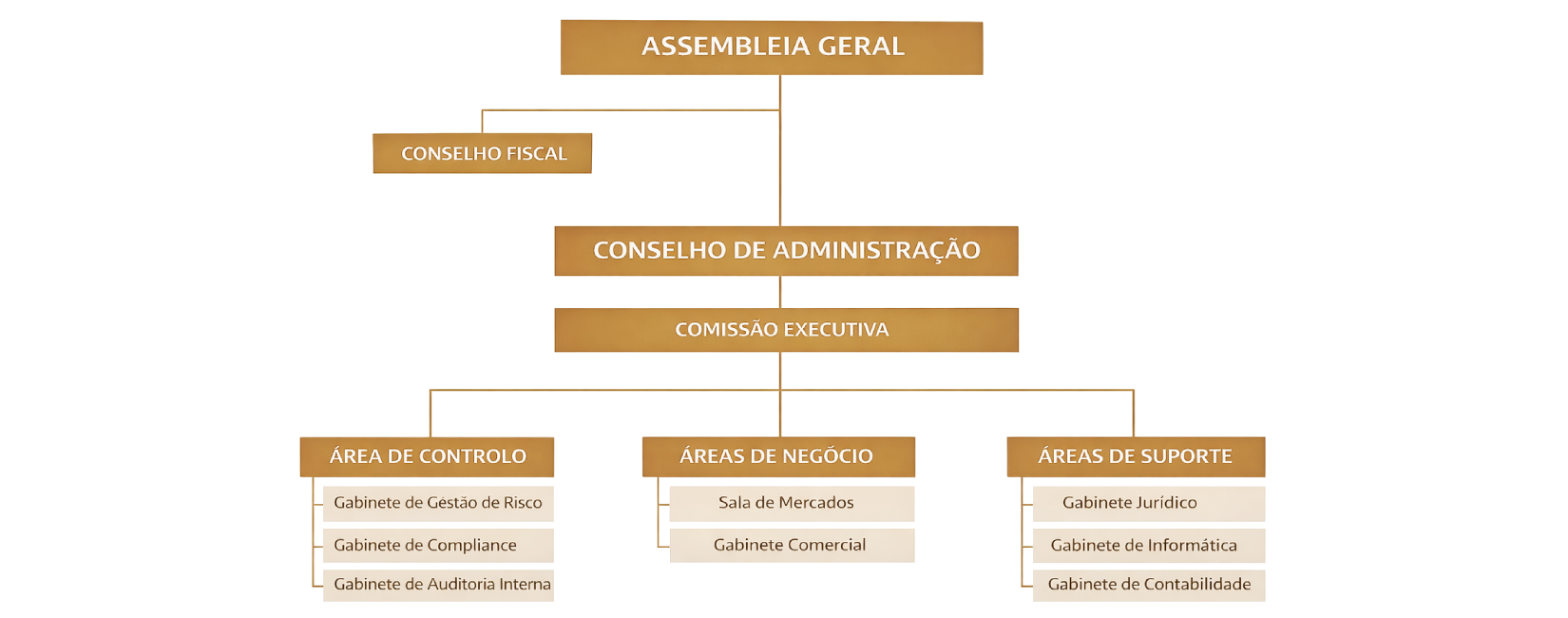 imgPrincipal